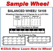 wheeling lotto numbers free.